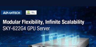 AI GPU Servers