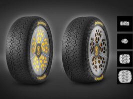 Automotive Smart Tires