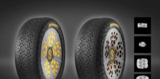 Automotive Smart Tires
