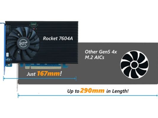 Rocket 7604A