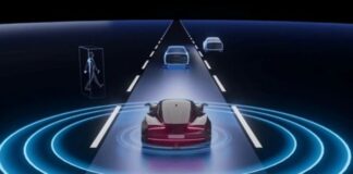Automotive RADAR
