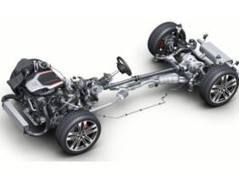 Automotive Drivetrain Market