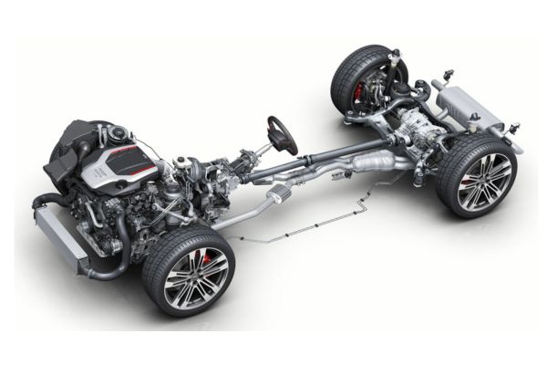 Automotive Drivetrain Market Automotive Drivetrain Market