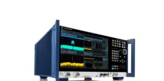 FSWX Signal Analyzer