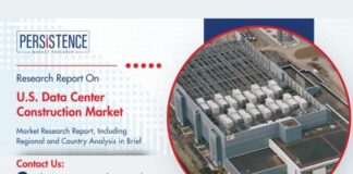 Data Center Construction Market