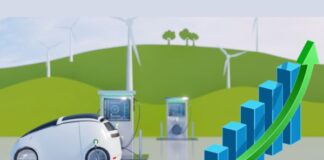 E-Mobility Is India