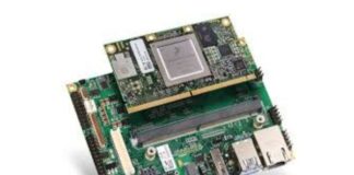 Computer-on-Module market