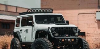 US Off-Road Vehicle Market
