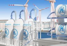 Captive Hydrogen Market