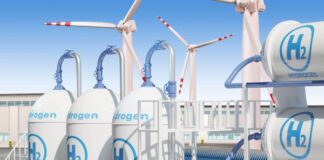 Captive Hydrogen Market