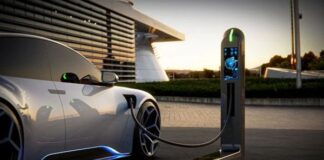 Electric Vehicle Market