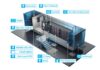 Containerized Data Centers Market