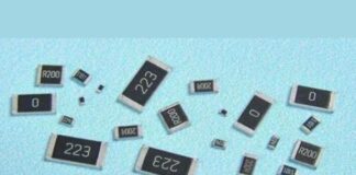 Chip Resistor Market