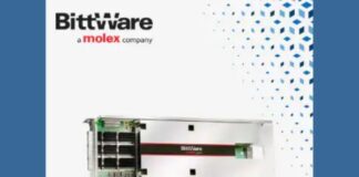 Altera Agilex 7 M-Series FPGA Card