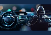 Automotive Cybersecurity Market