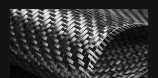 Carbon Fiber Market