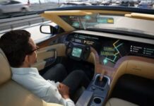 Self-Driving Cars Market