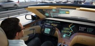 Self-Driving Cars Market