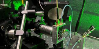 Quantum Sensor Market