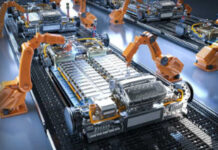 Future Glance Robotics in Manufacturing