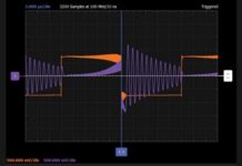 Pulsed Oscillators