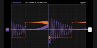 Pulsed Oscillators