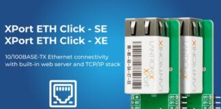 Click board