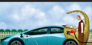 Hybrid Vehicle Market