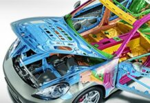 Automotive Lightweight Materials Market