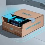 IoT-Enabled Packaging