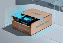 IoT-Enabled Packaging