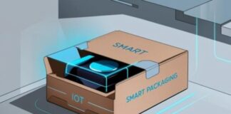 IoT-Enabled Packaging