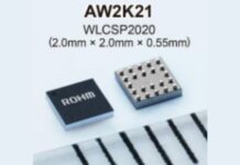 AW2K21