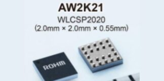 AW2K21