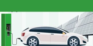 RapidEVchargE