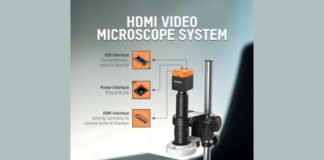 HDMI Video Micro System