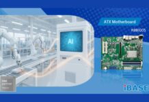 ATX Motherboard