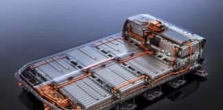EV Battery Market in 2025