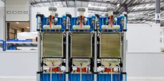 PEM Electrolyzer Market