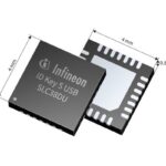 ID Key S USB