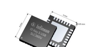 ID Key S USB