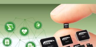 RA2T1 devices