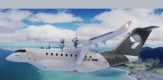 eCTOL Aircraft Market