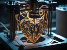 4D Printing Market