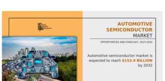Automotive Semiconductor