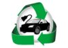 Zero Emission Vehicle Market