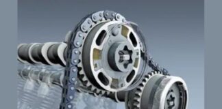 Automotive VVT System Market