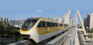 Monorail System Market