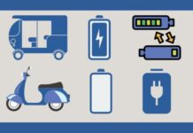 Battery as a Service Market