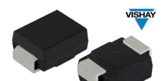 1500 W PAR TVS Diodes